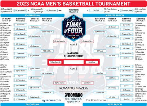 2002 ncaa men's basketball tournament